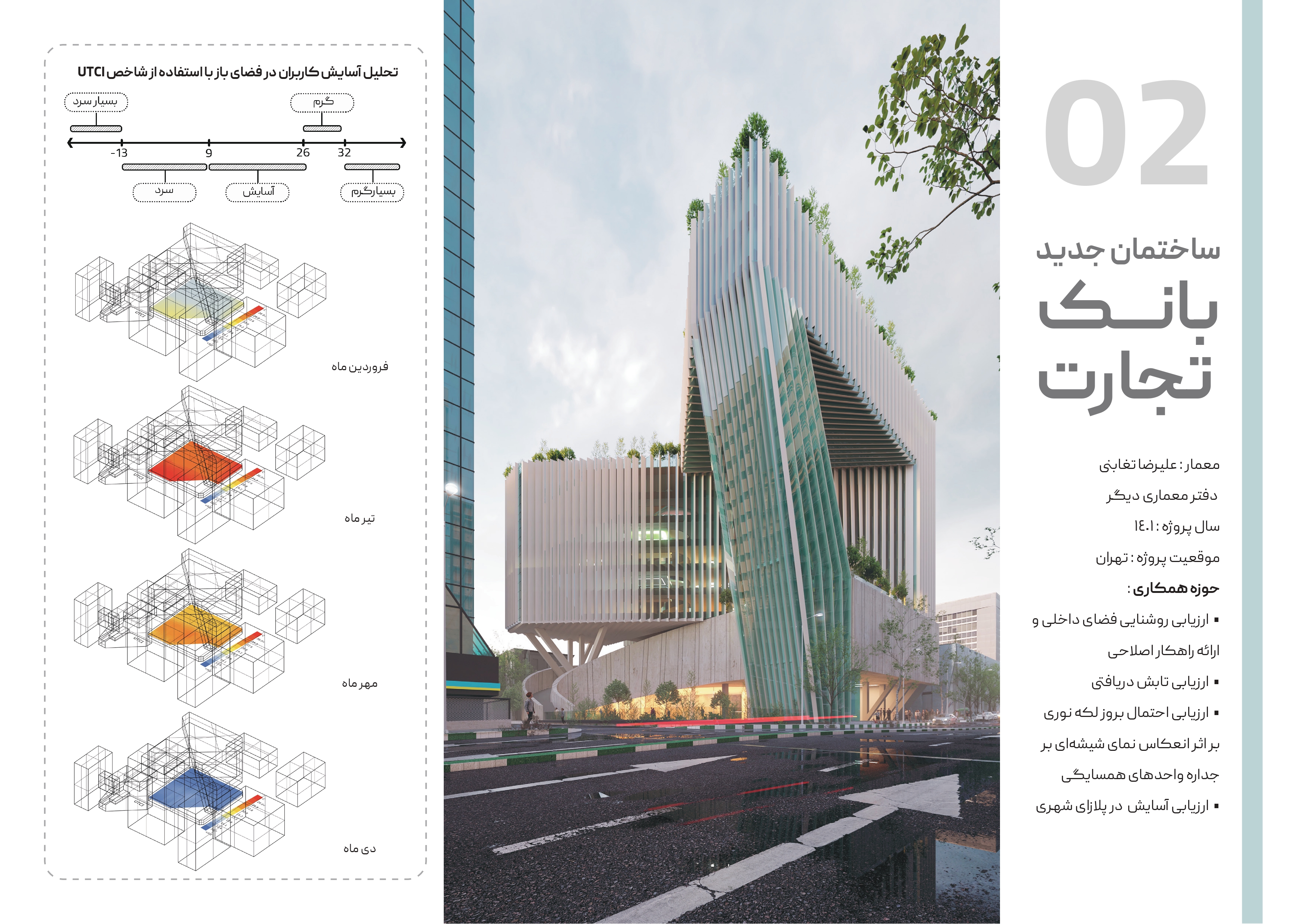 Tejarat Bank